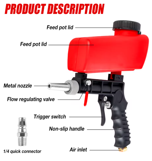Homoxo™ Sandblaster