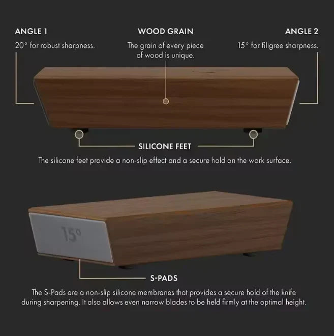 Homoxo™ Rolling Knife Sharpener Kit