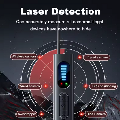Homoxo™ Hidden Camera Detector