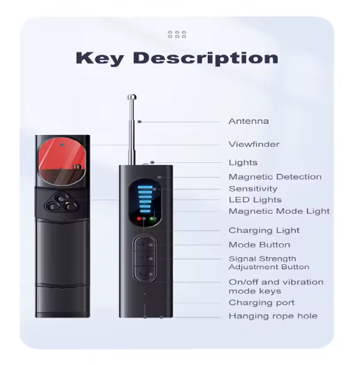 Homoxo™ Hidden Camera Detector
