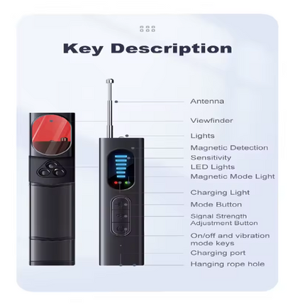 Homoxo™ Hidden Camera Detector