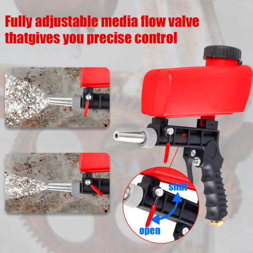 Homoxo™ Sandblaster